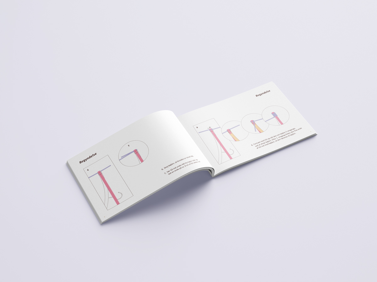 Consultancy-RainTree-DIY-Manual-4-Hamide-Design-Studio DIY Retro Hanger Kit Manual Spread