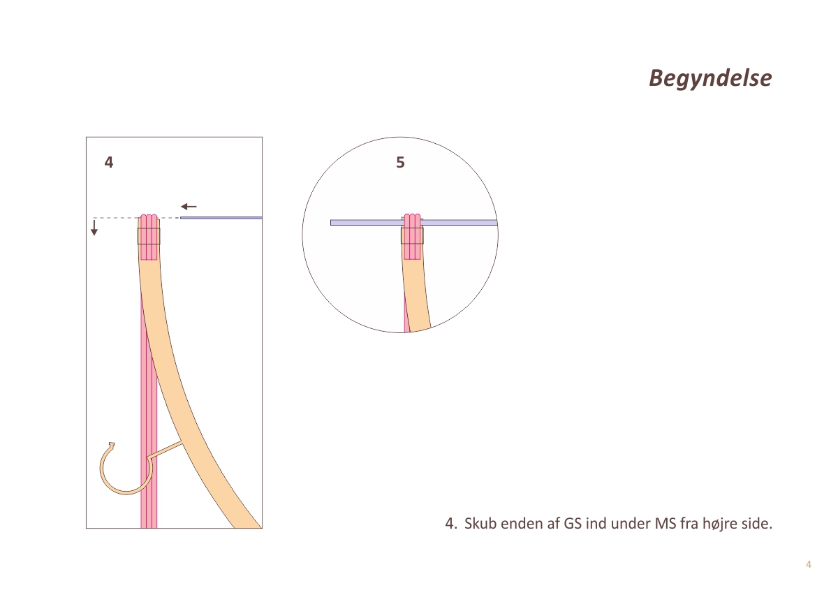 Consultancy-Raintree-2-DIY-Hanger-Manual-Starting-1-Hamide-Design-Studio