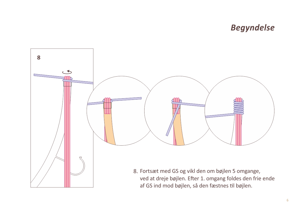 Consultancy-Raintree-2-DIY-Hanger-Manual-Starting-3-Hamide-Design-Studio