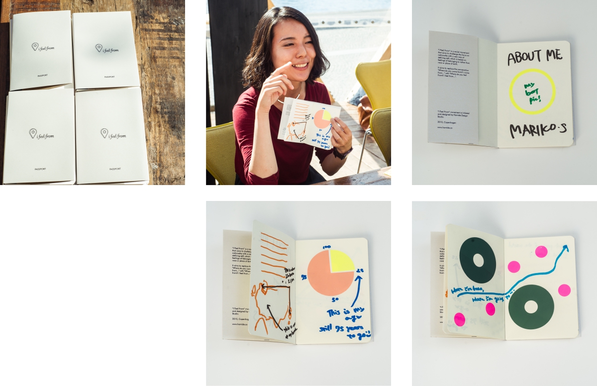 Projects-IFeelFrom-Passport-Workshop-Hamide-Design-Studio