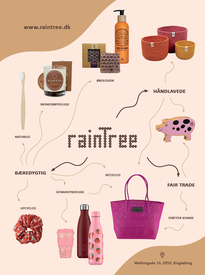 Our advertiesement design for RainTree to be printed on Alt for Damerne